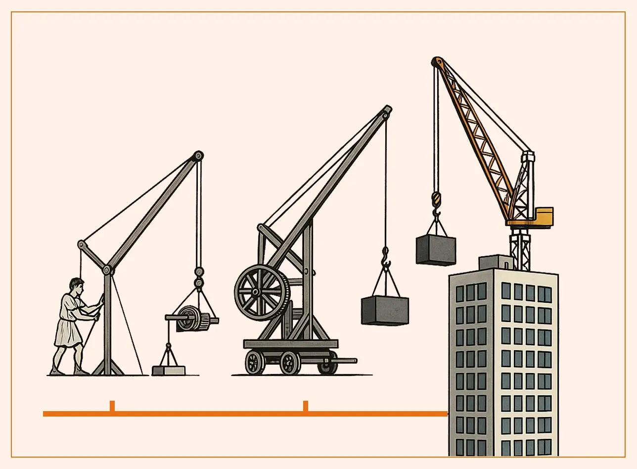 Derrick crane evolution